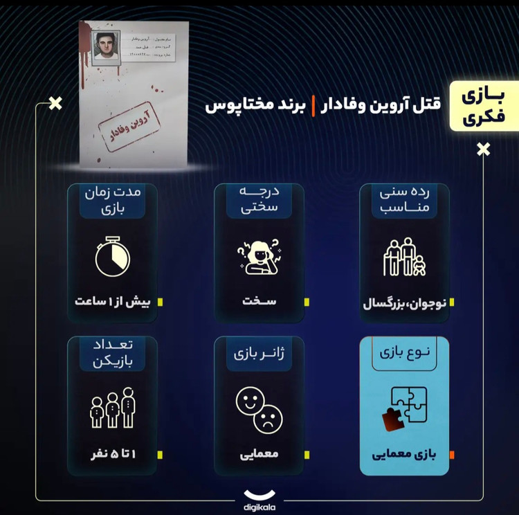 توضیحات پرونده